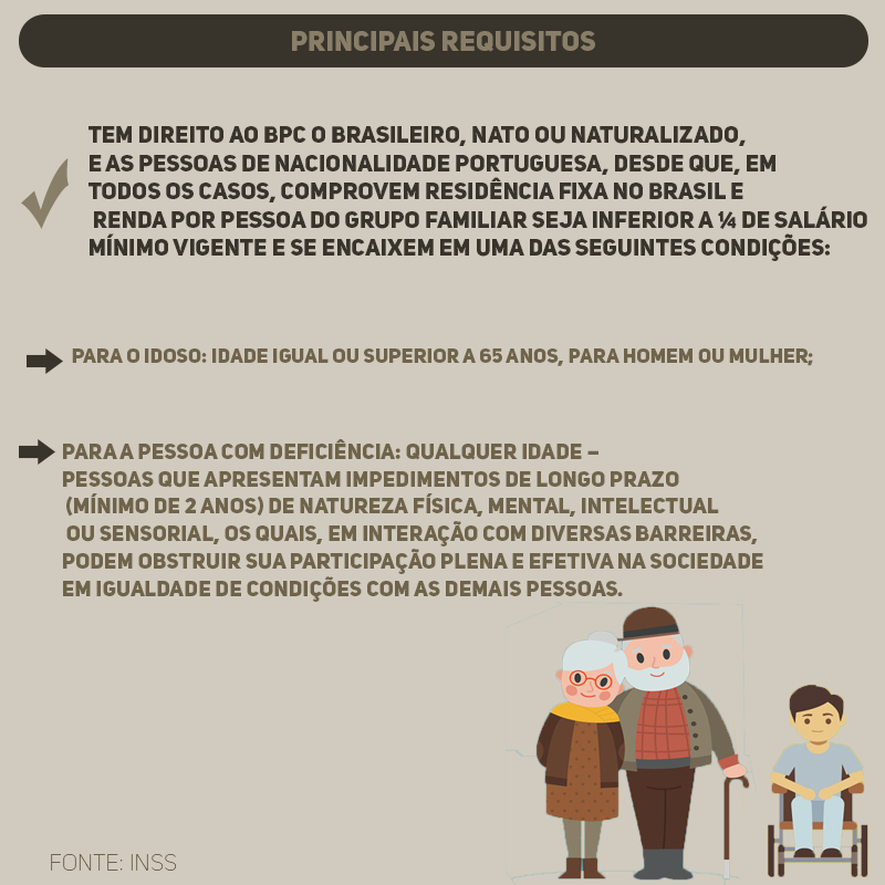Benefício da Prestação Continuada